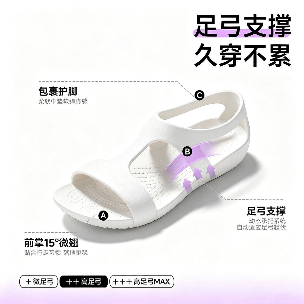 2026 Ｗomen's shoes EVA nurse a - Women'S Shoes For Neuropathy review and price